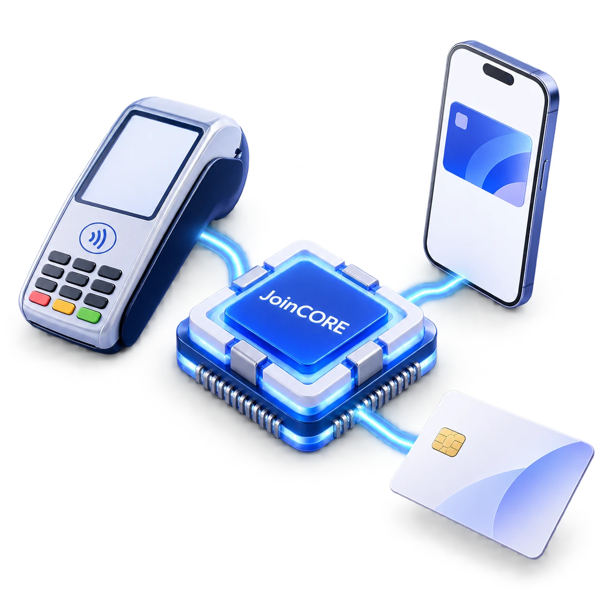 Conceptual JoinCORE illustration: the payment kernel connects a terminal, smartphone and card